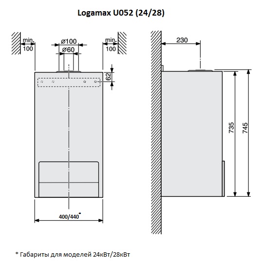 картинка Газовый котел Buderus Logamax U052 24 K