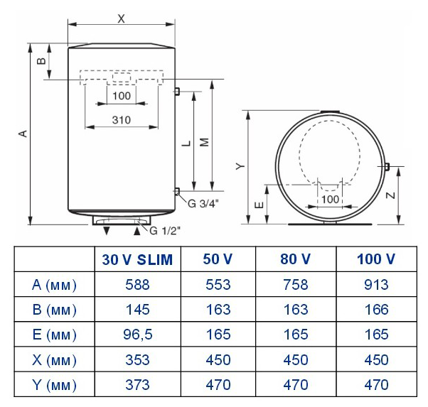 картинка Электрический водонагреватель Ariston Superlux Standart NTS 30V 1.5K (RE) Slim