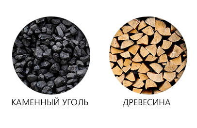 картинка Котел пеллетный твердотопливный Sakovich PELLET MAX 200