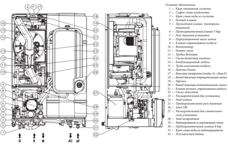 картинка Газовый конденсационный котел Immergas VICTRIX ZEUS SUPERIOR 32 кВт