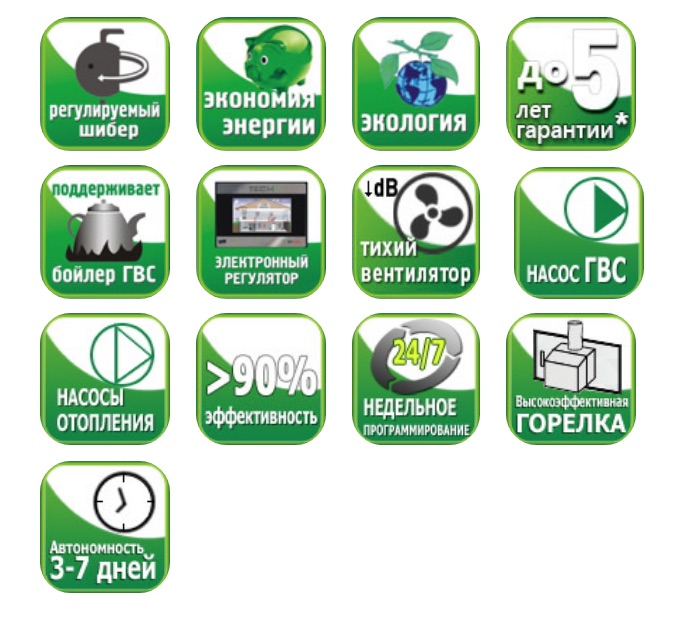 картинка Котел пеллетный твердотопливный Sakovich PELLET MAX 150