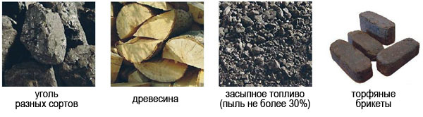 картинка Котел промышленный твердотопливный Sakovich ECO 250