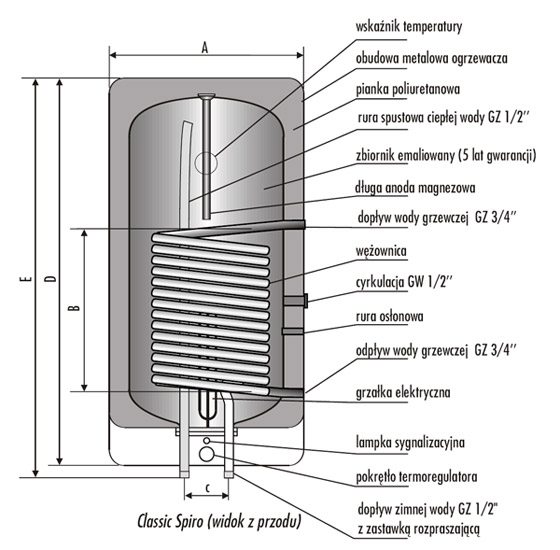картинка Комбинированный водонагреватель Nibe Biawar Spiro Classic OW-E 100.12 L/P