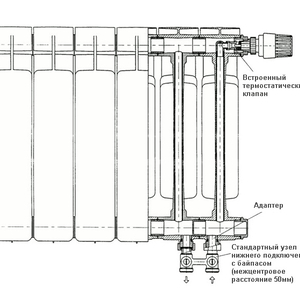 картинка Биметаллический радиатор Rifar Base 500 Ventil