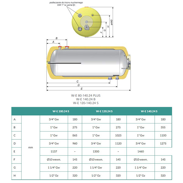 картинка Бойлер косвенного нагрева Biawar W-E 100.24 S