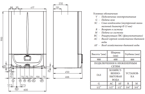 картинка Газовый конденсационный котел Immergas VICTRIX ZEUS SUPERIOR 32 кВт