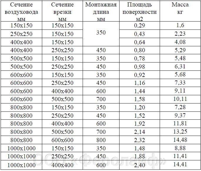 Крестовина-прямоугольная-2.jpeg Крестовина-прямоугольная-2.jpeg